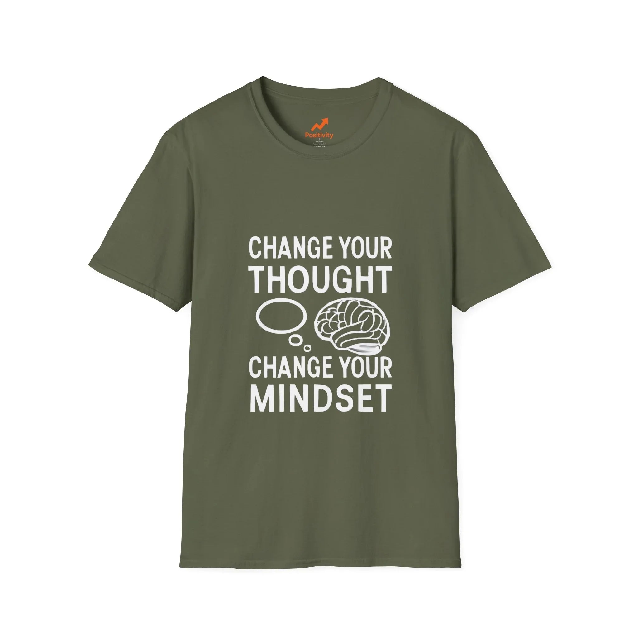 Change Your Thought Change Your Mindset - Positivity Prints