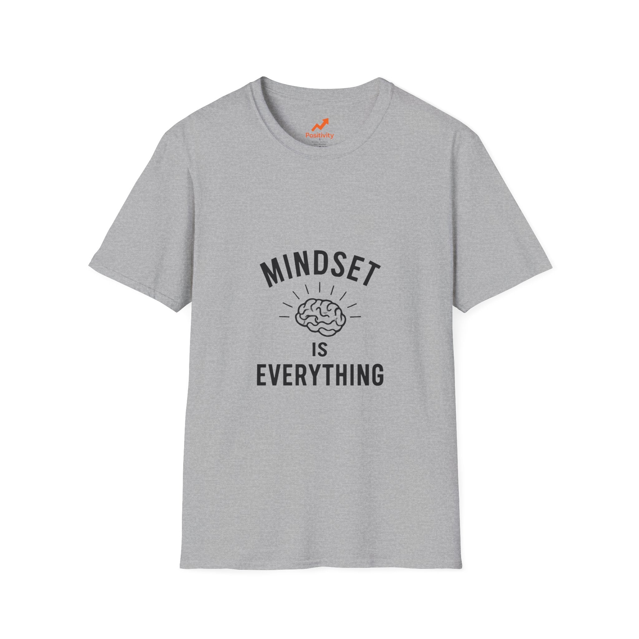 Mindset is Everything - Positivity Prints